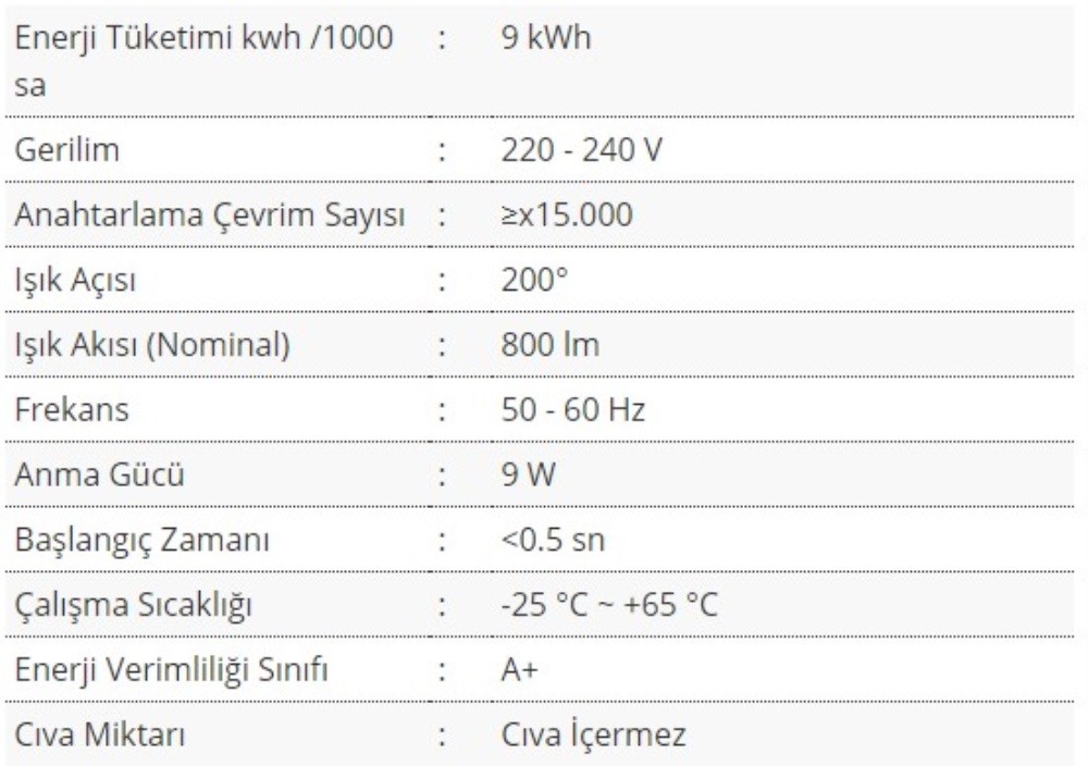 Cata Kumandalı Led Ampul 9W Ct-4058