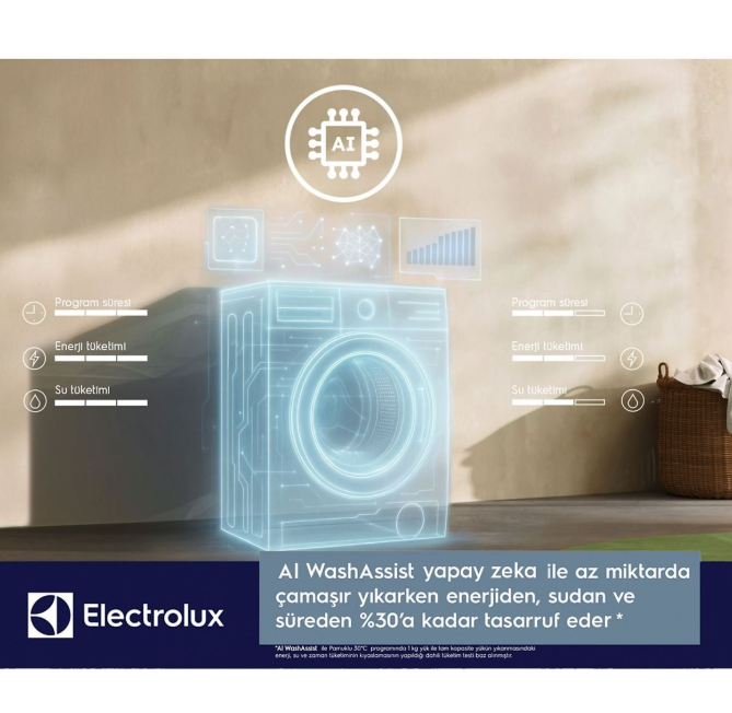 ELECTROLUX EW6F9452T 10.5 KG 1400 DEVIR ON YUKLEMELI CAMASIR MAKINASI