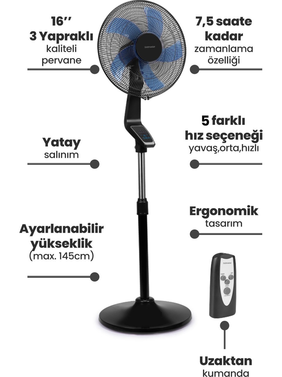 GOLDMASTER GM-7936 SERIN VANTILATOR