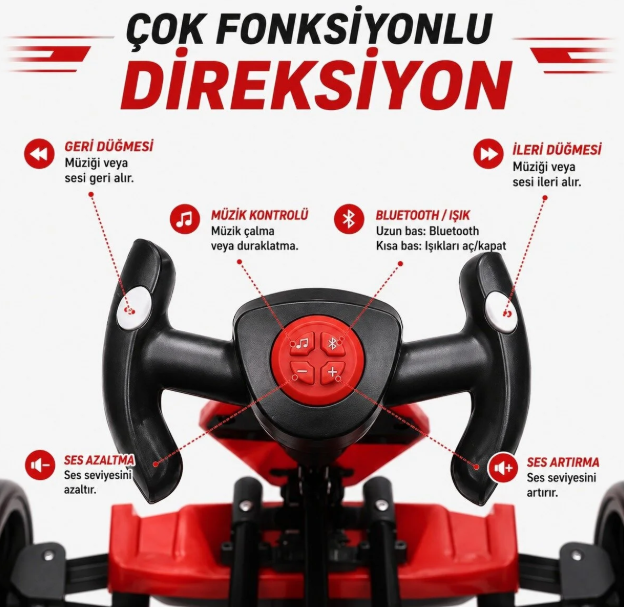 ISITEL A ISTOY GO-KART KATLANABILIR COCUK AKULU ARABA
