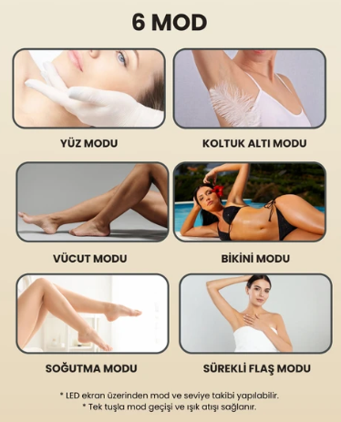 MIECO SAPPHIRE IPL EPILASYON CIHAZI