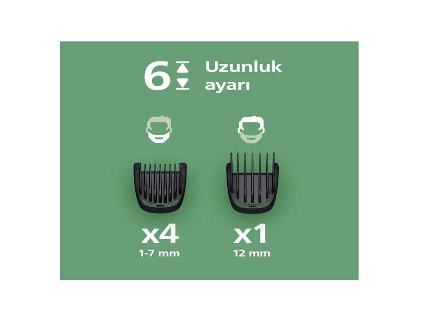PHILIPS MG-3920/15 ERKEK BAKIM KITI