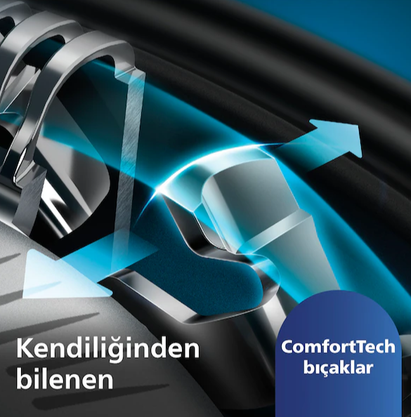 PHILIPS S-5445/03 TRAS MAKINESI