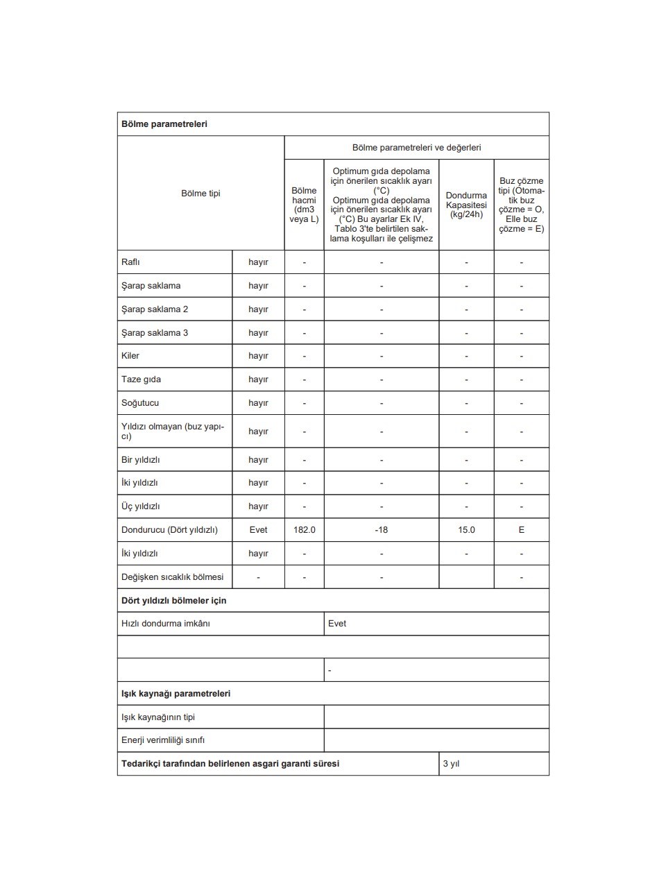 PROFILO DF 1024 WEVV 182 LT 6 CEKMECELI DERIN DONDURUCU