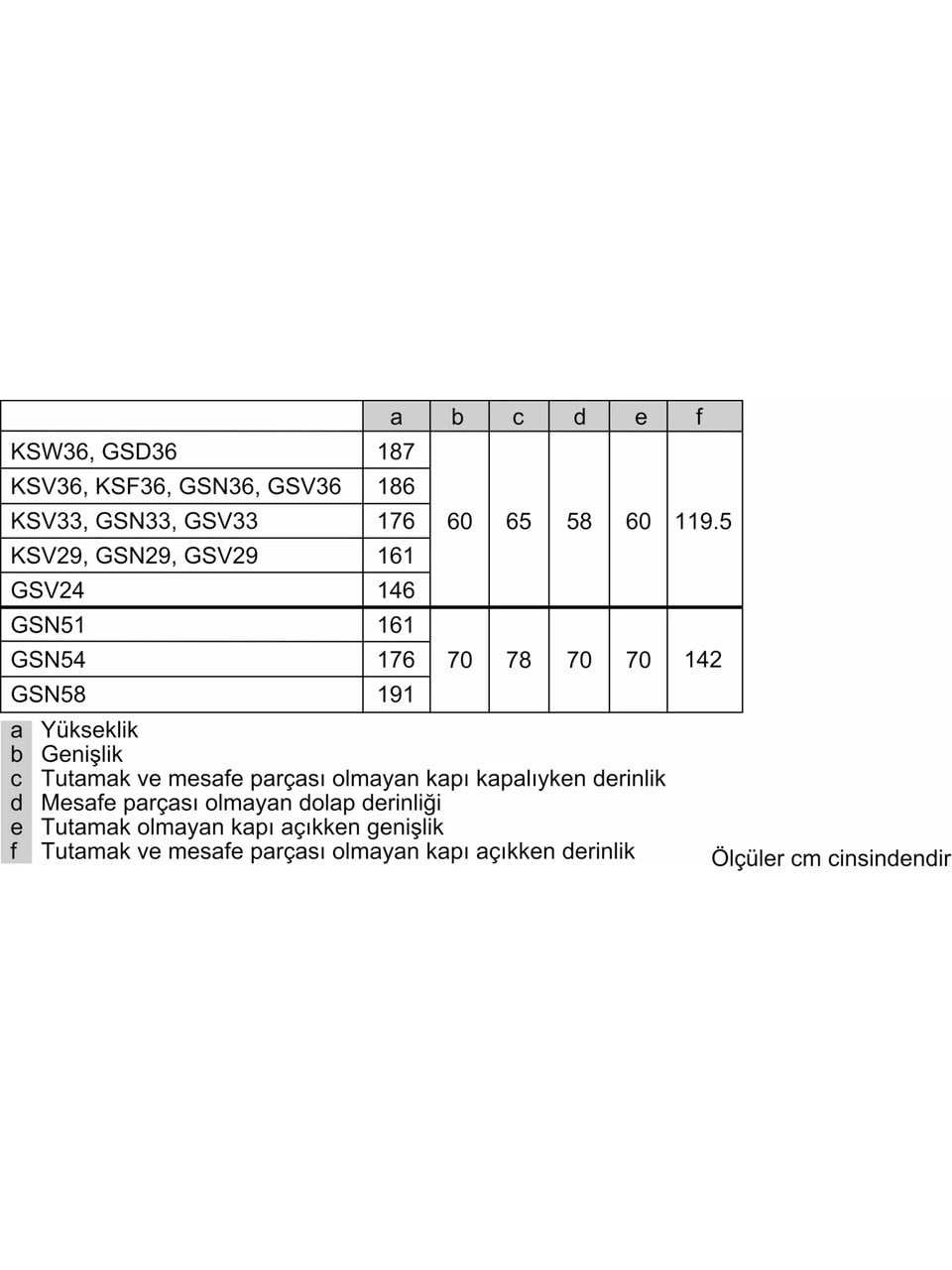 PROFILO DF 1033 LEVV 7 CEKMECELI DERIN DONDURUCU