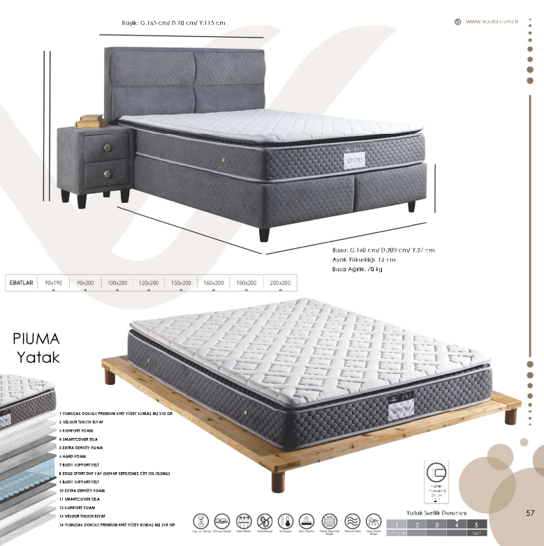 VOLA 120X200 NEW PIUMA YATAK