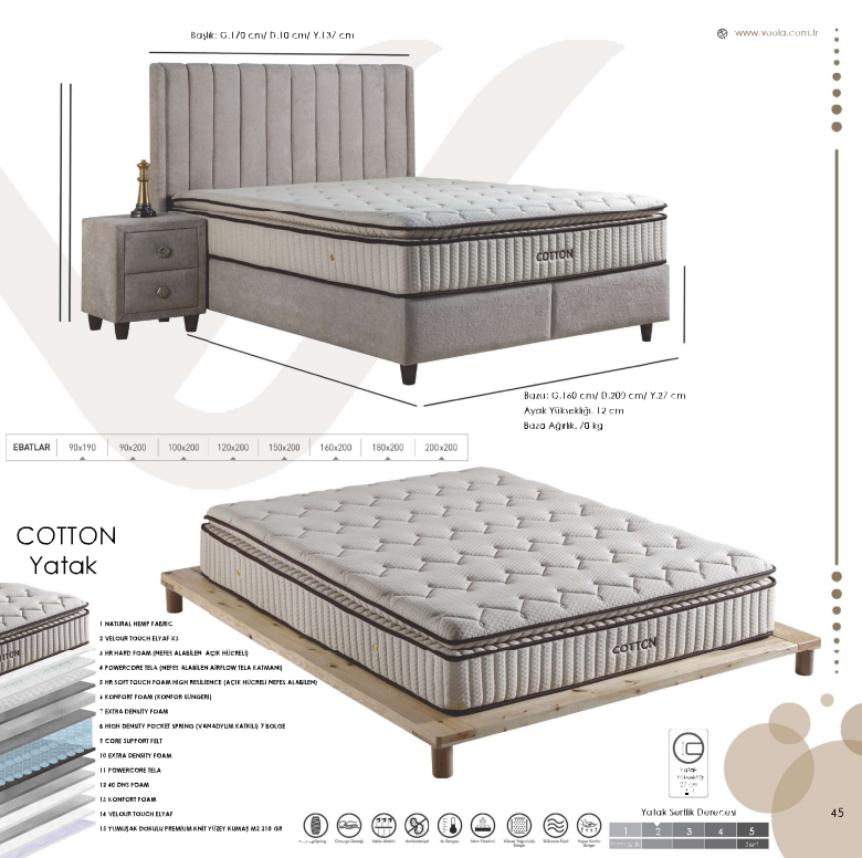 VOLA 160 LIK COTTON BASLIK