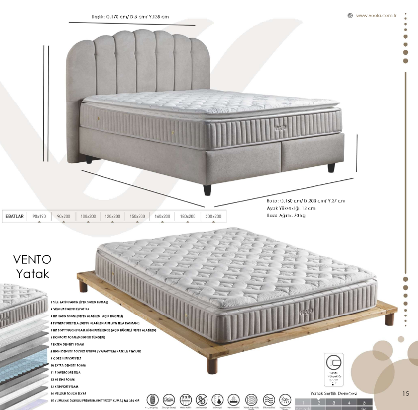 VOLA 160 LIK VENTO BASLIK