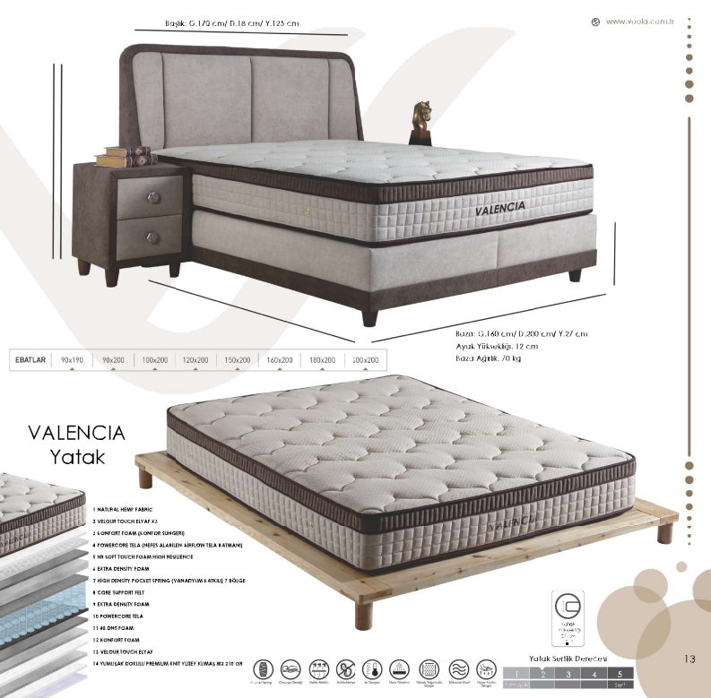 VOLA 160X200 VALENCIA BAZA