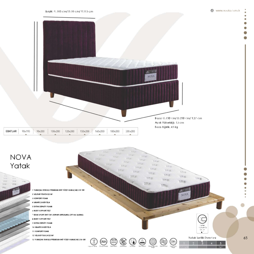 VOLA 90X190 NOVA BAZA