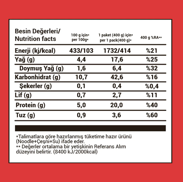 Bahs Proteinli Noodle Domates ve Fesleğenli 100gr