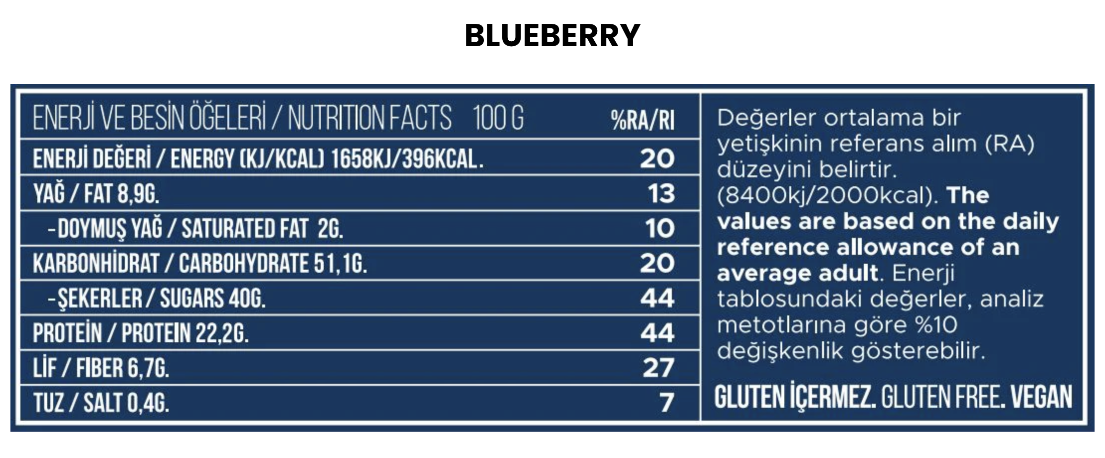 Bahs Protein Bar 45gr - Blueberry x 12 Adet