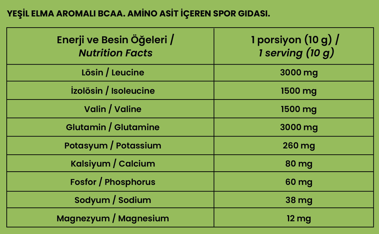 Bahs BCCA+ 300gr