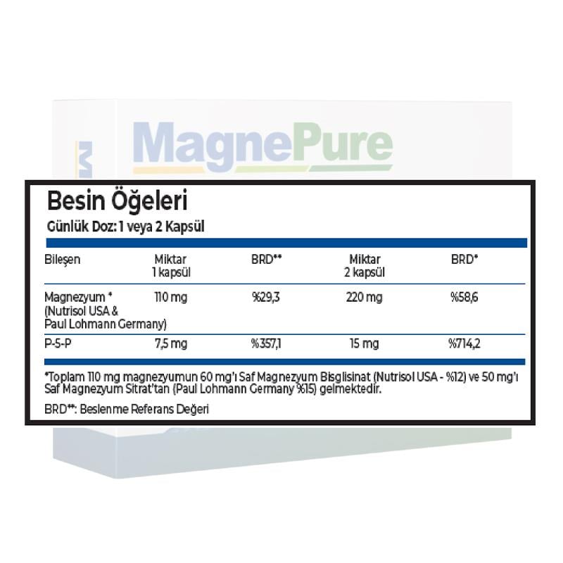Delta MagnePure - Saf Magnezyum 60 Kapsül