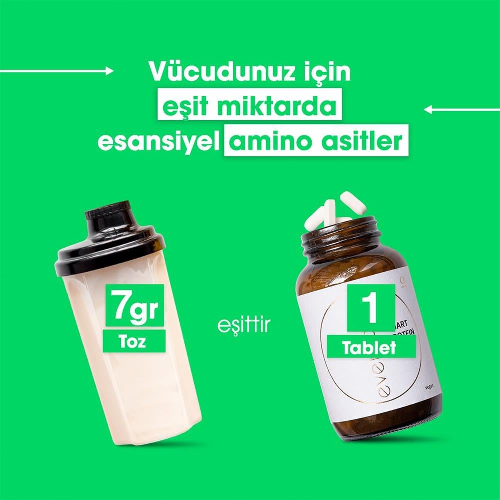 Everydays Smart Protein 60 Tablet