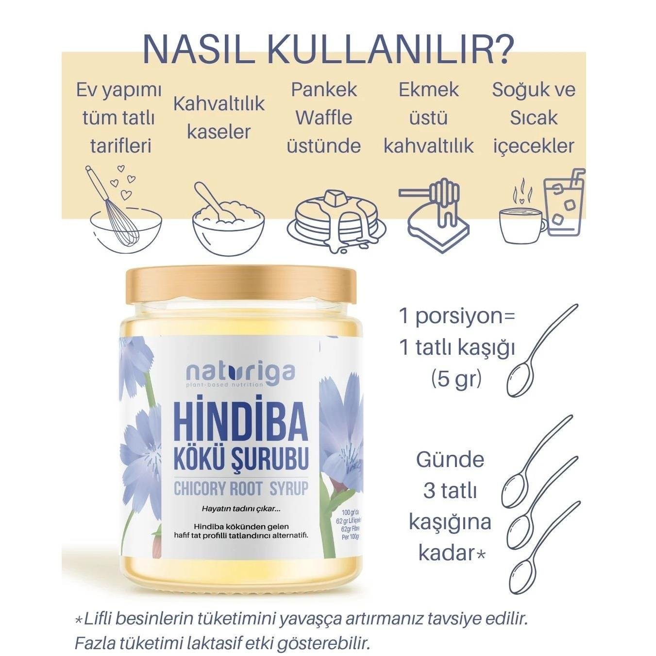 Naturiga %100 Hindiba Kökü Şurubu 200gr