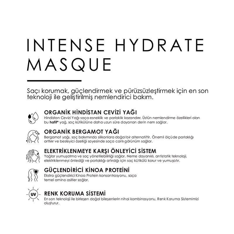 Intense Hydrate Masque 250ml
