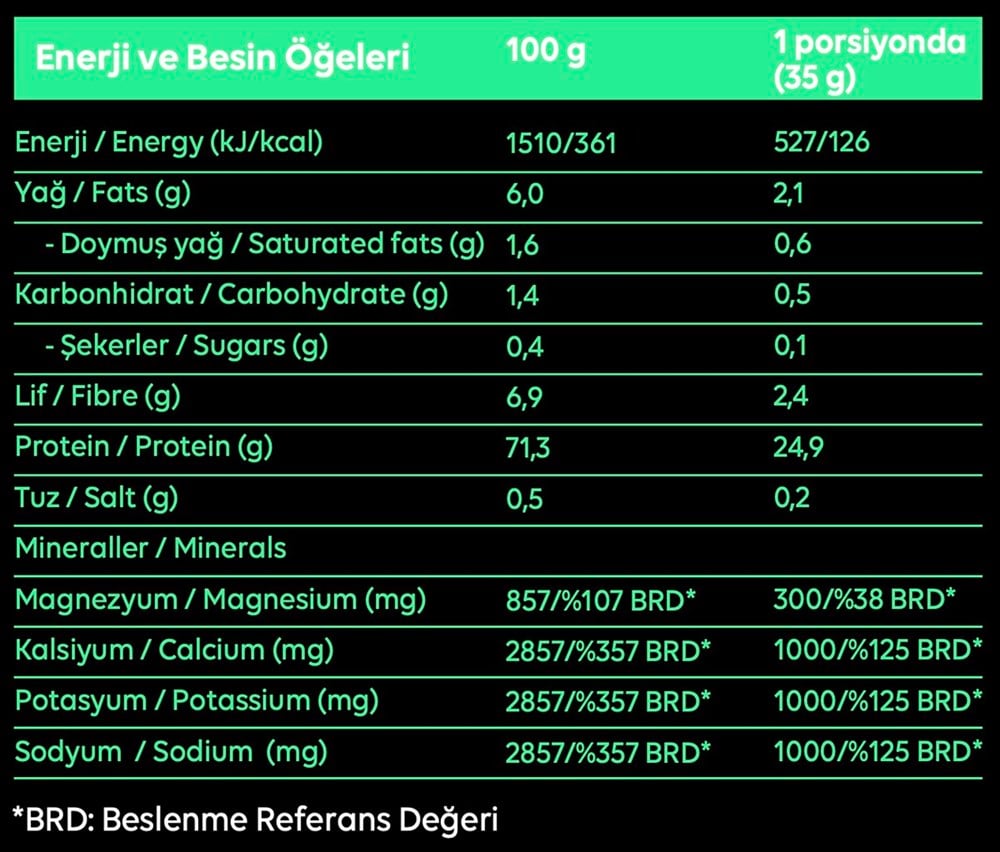 Athletics Post-Workout Protein Mix 420gr