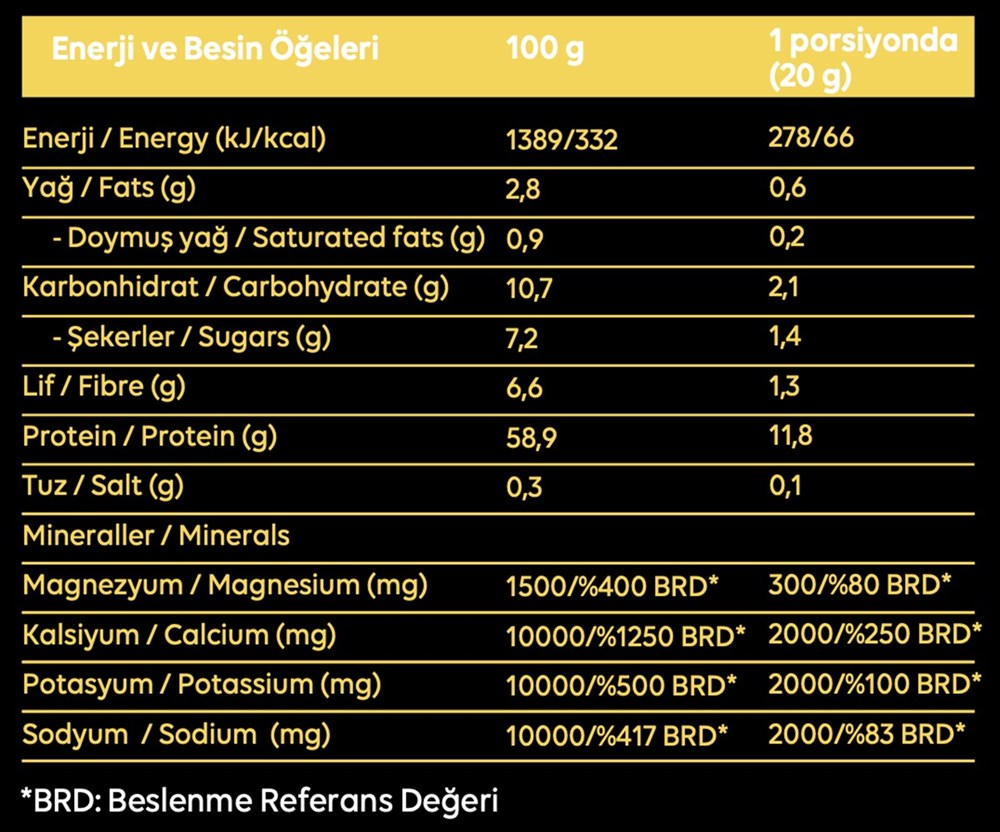Athletics Re-Load Protein Mix 240gr