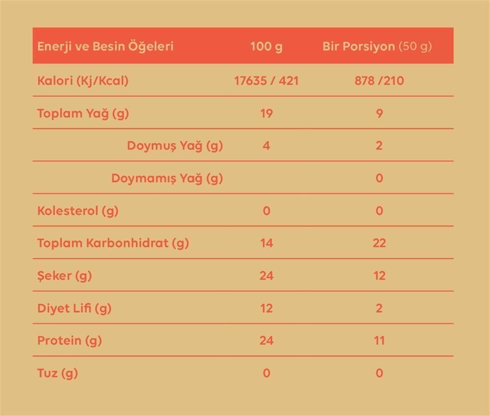 Saf Chocolate Chip Energy Bar 50gr X 12 Adet