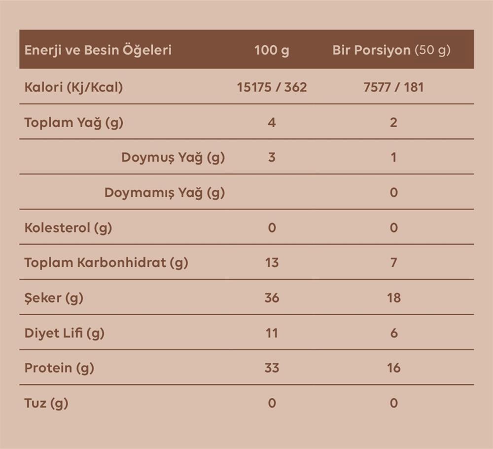 Saf Peanut Chocolate High Protein Bar 50gr