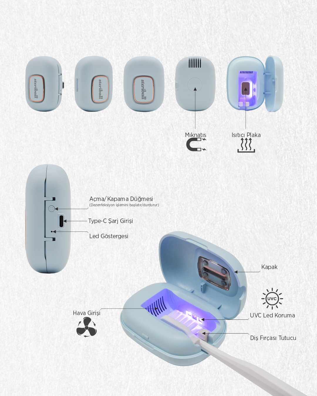 Steriball Diş Fırçaları için Akıllı Koruma Cihazı - Mavi