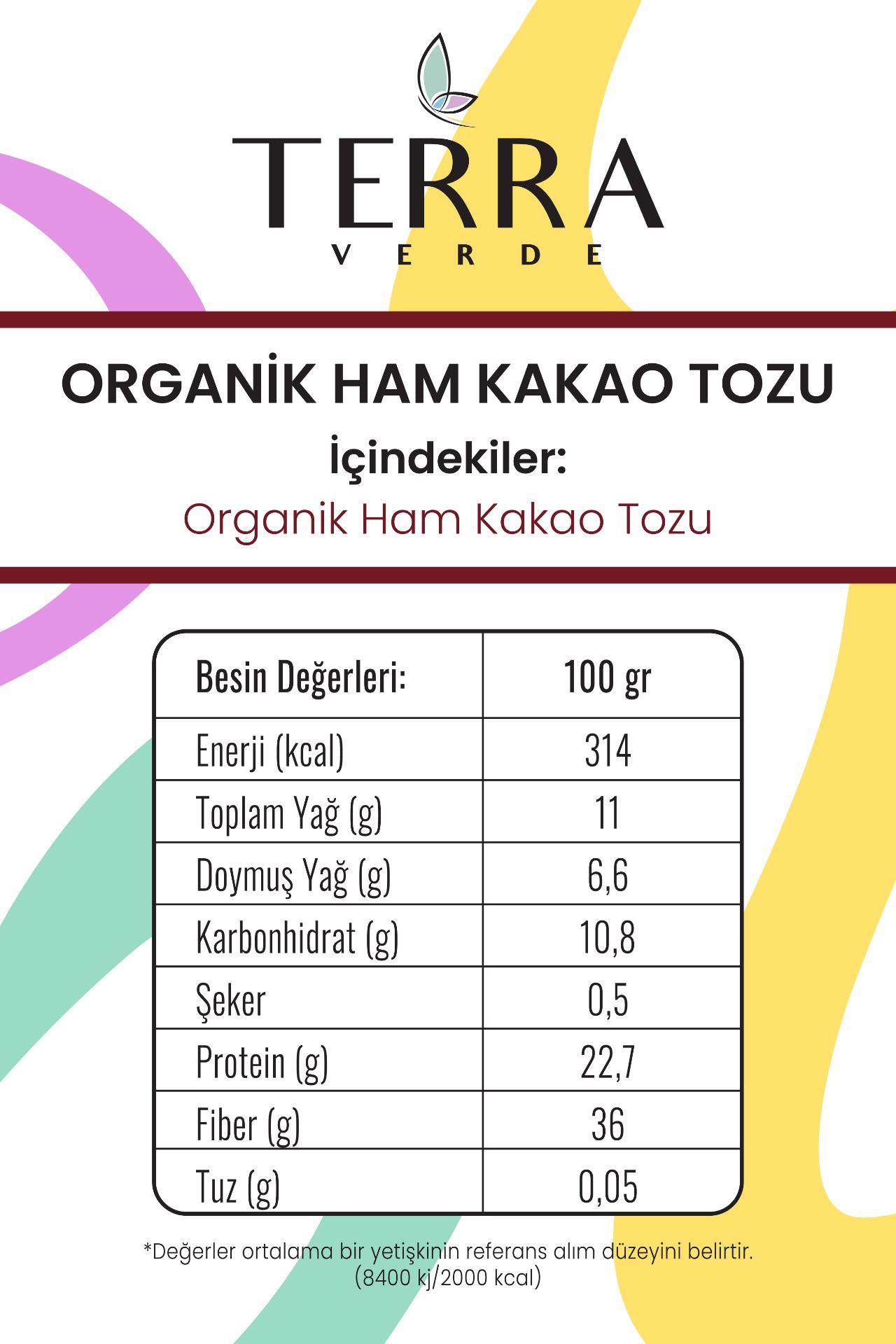 Terra Verde Organik Ham Kakao Tozu 140gr