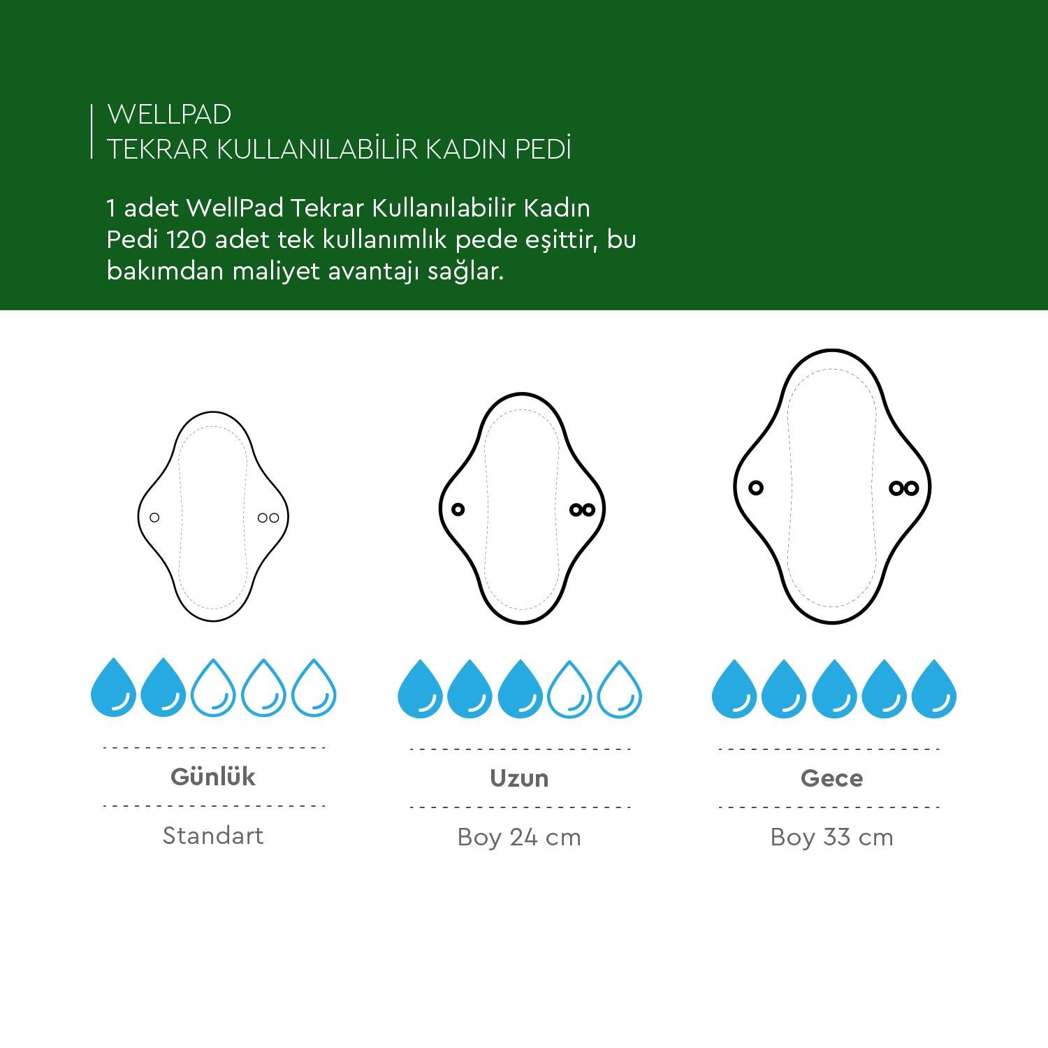 WellPad Organic Tekrar Kullanılabilir Hijyen ve İdrar Kaçırma Pedi - Normal 2'li