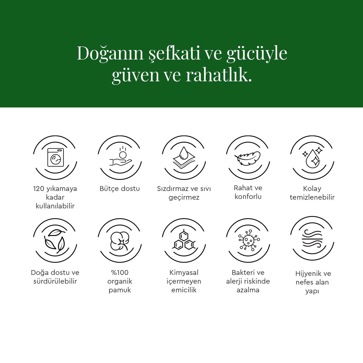 WellPad Organic Tekrar Kullanılabilir Hijyen ve İdrar Kaçırma Pedi - Günlük 3'lü