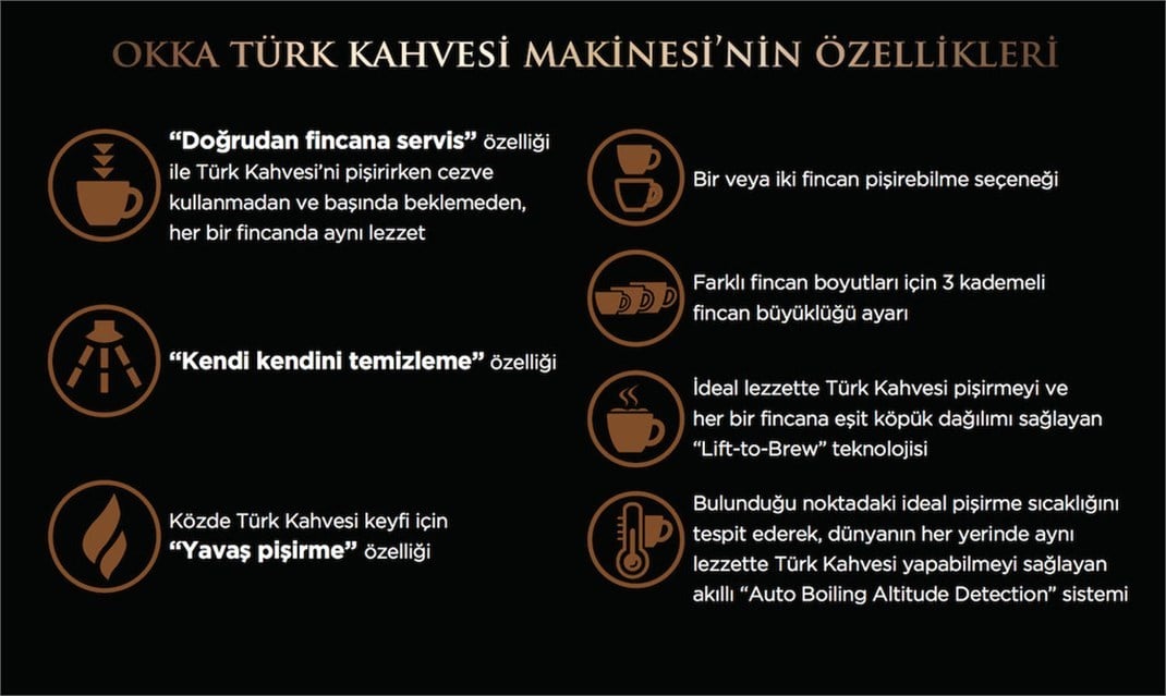 Arzum OK001 Okka Türk Kahvesi Makinesi BeyazArzum