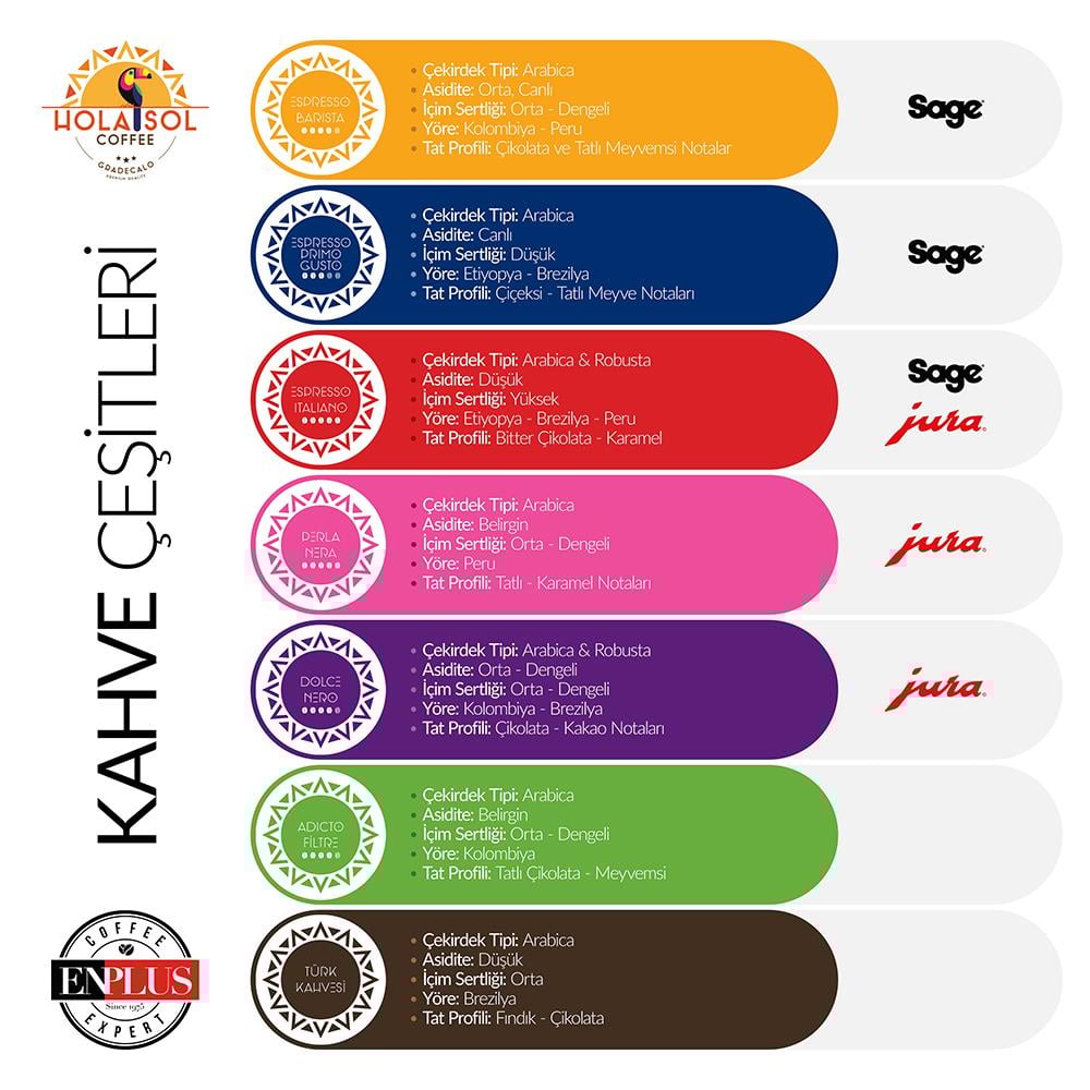 Hola Sol Espresso Primo Gusto Çekirdek Kahve 250 GrHola Sol