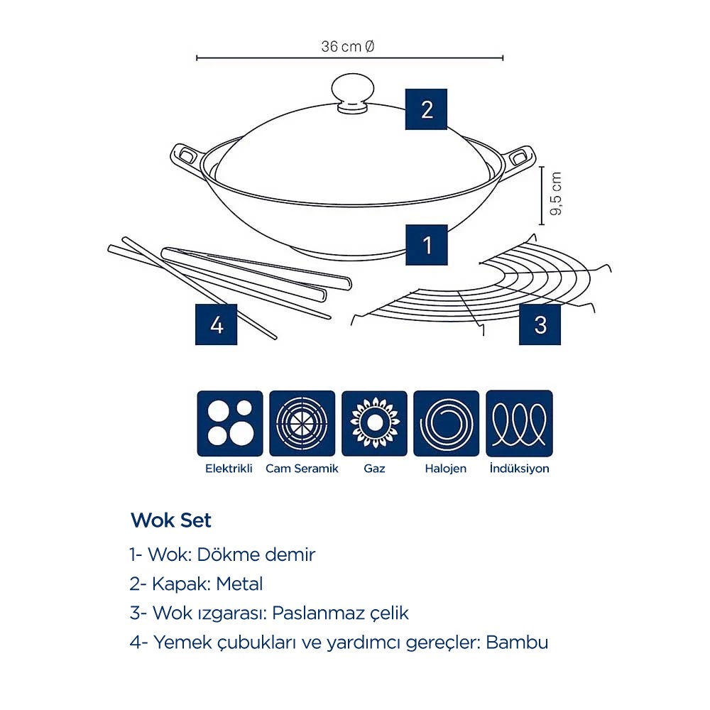 Kela Asia Wok Seti 5 Parça 36 cmKela