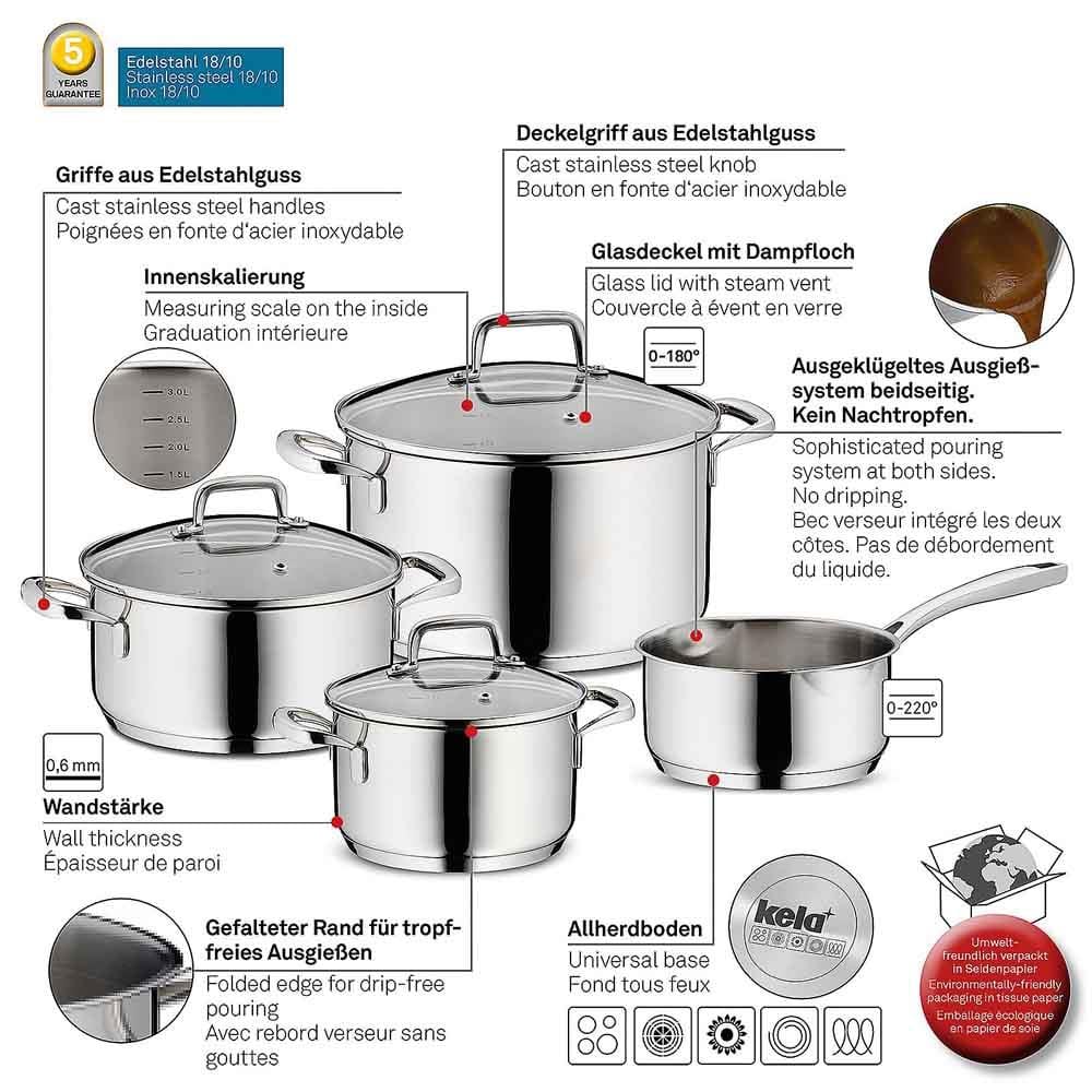 Kela Flavoria Tencere Seti 4 ParçaKela