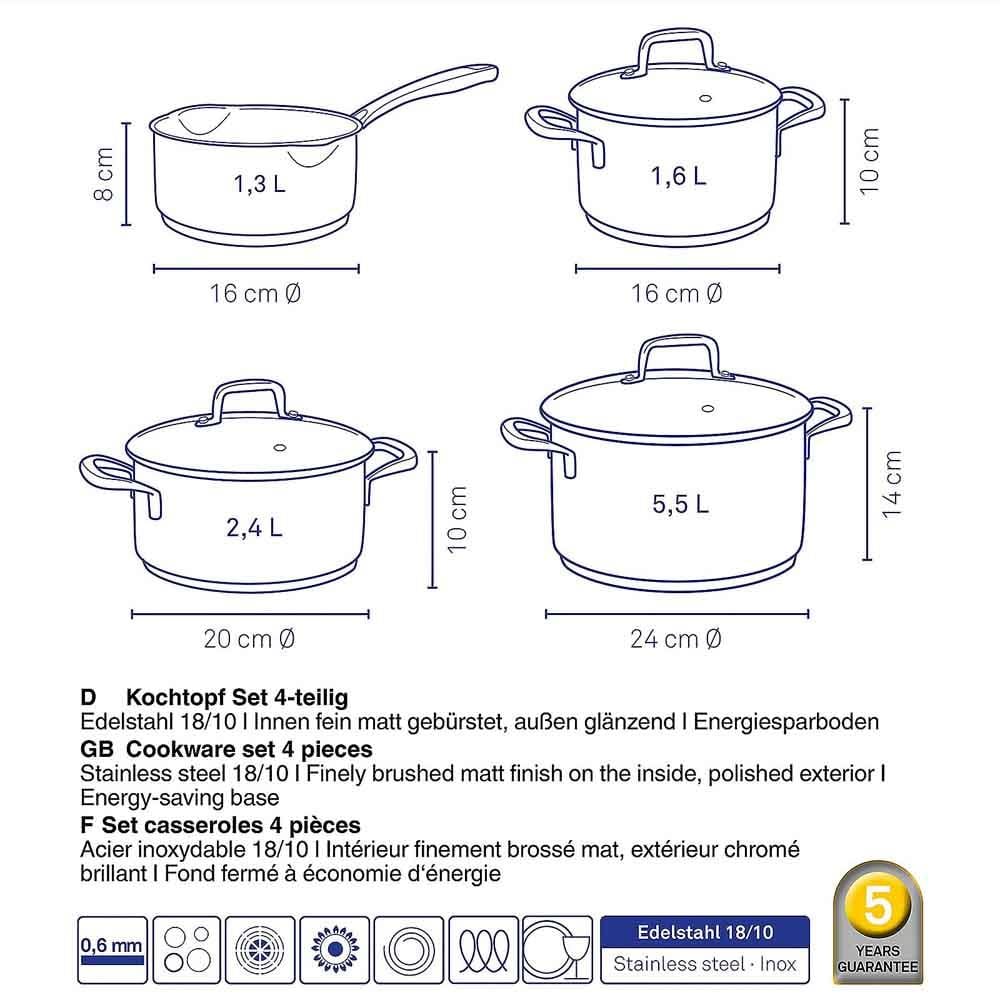 Kela Flavoria Tencere Seti 4 ParçaKela