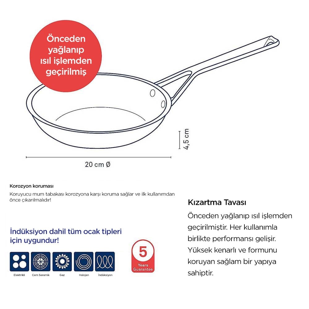 Kela Rhino Kızartma Tavası 20 cmKela