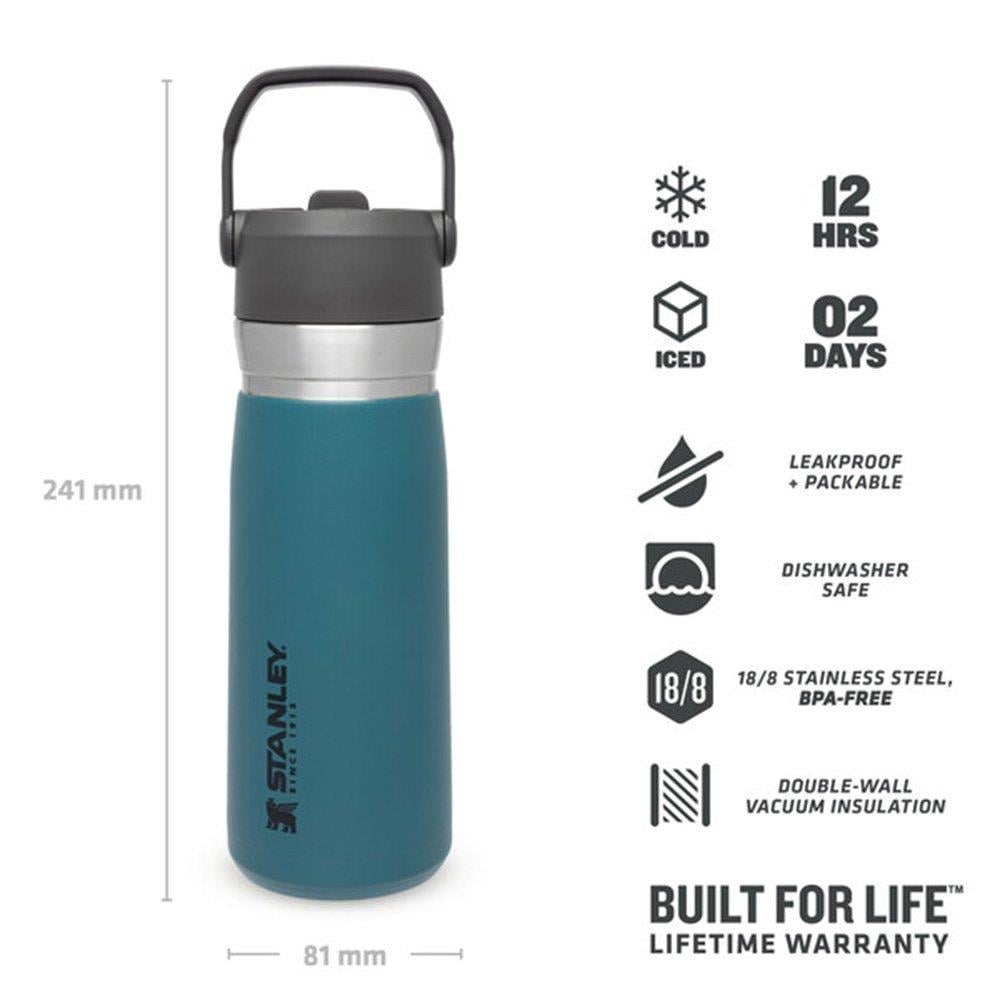 Stanley Go Iceflow Flip Straw Su Termosu 0,65 L PetrolStanley