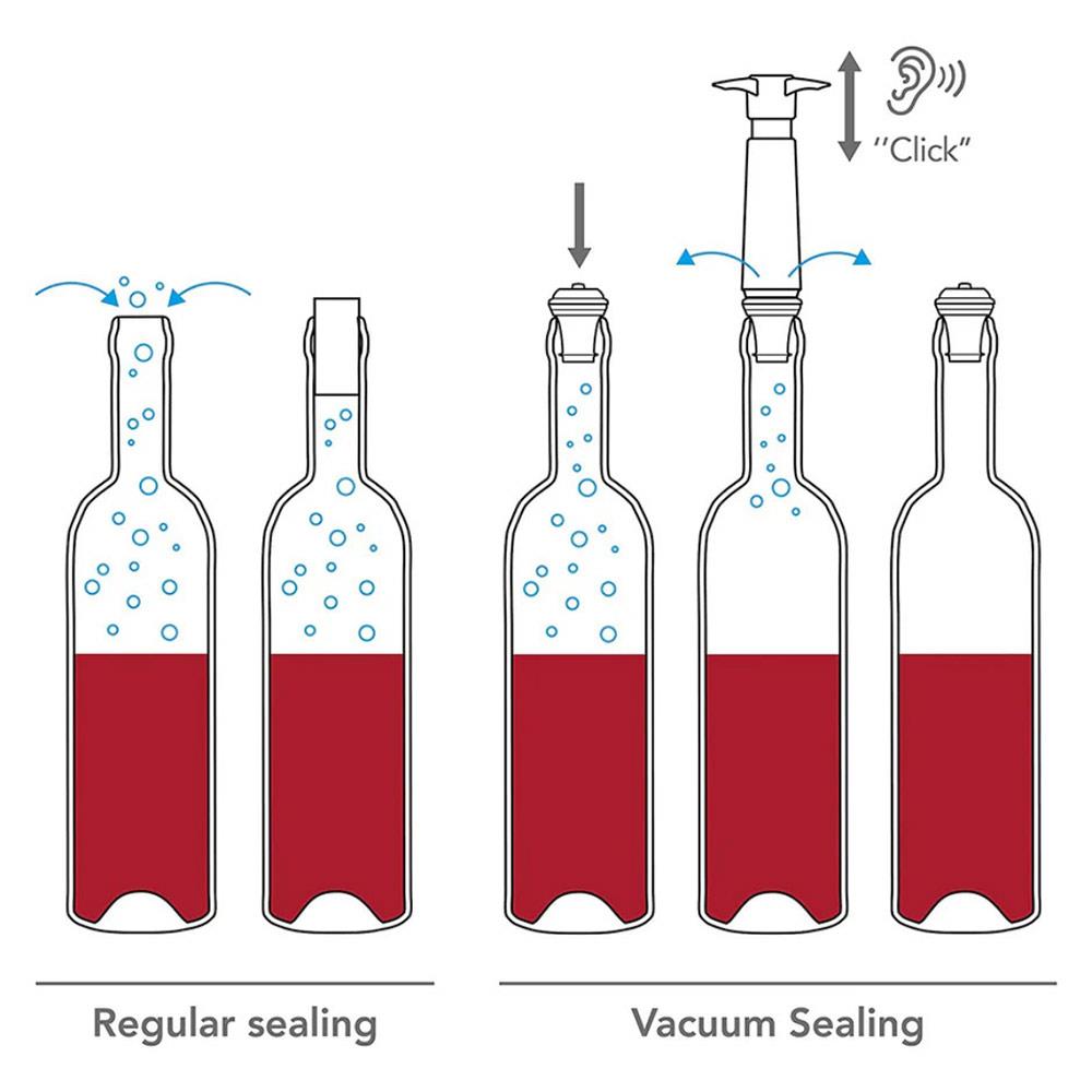 Vacu Vin Şarap Vakum Tıpası 6'lıVacu Vin