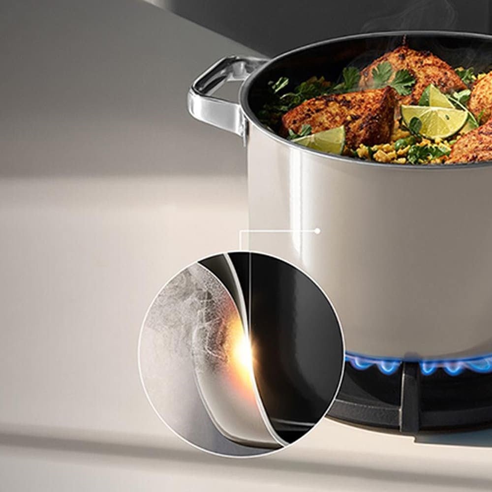 WMF Fusiontec Tencere Seti 4 Parça MakademyaWMF