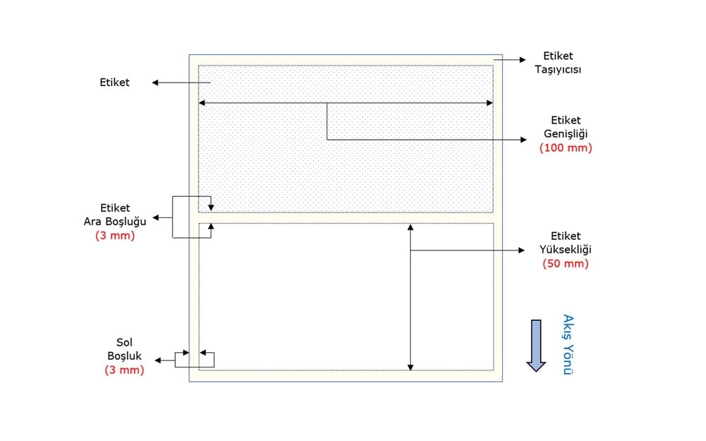 Vellum Etiket 100mm X 50mm 1 li