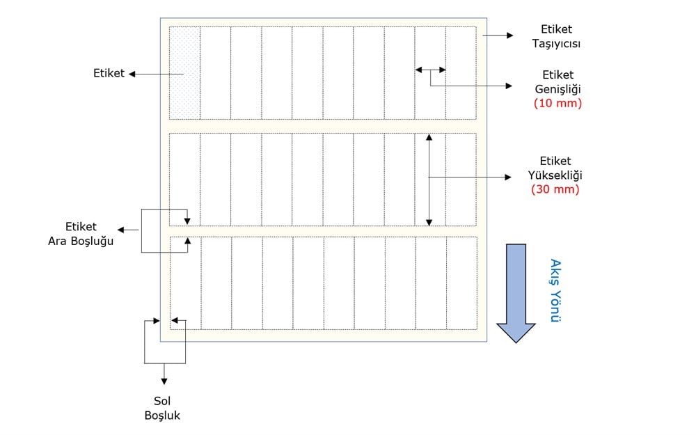 Vellum Etiket 10mm X 30mm 10lu