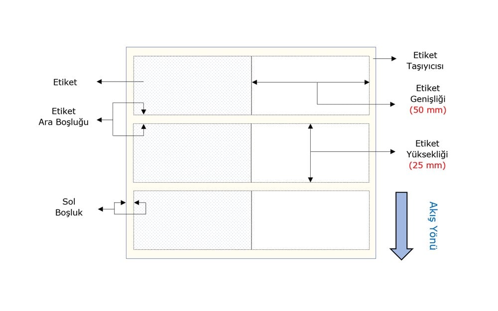 Vellum Etiket 50mm X 25mm_2