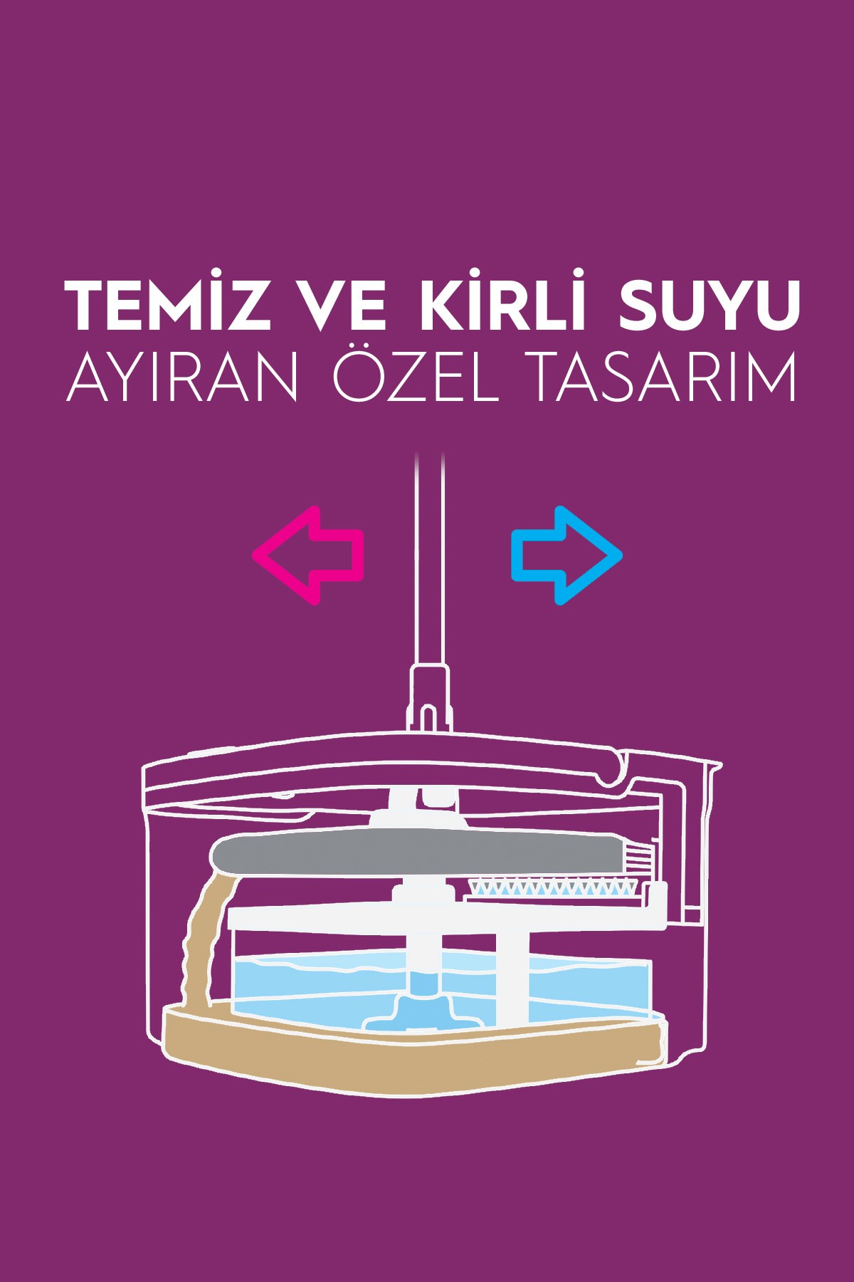 Parex Temizlik Seti Otomatik Vondero5598874