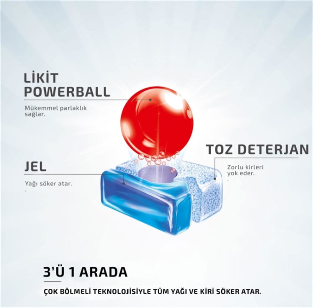 FİNİSH 40 LI QUANTUM POWERBALL 