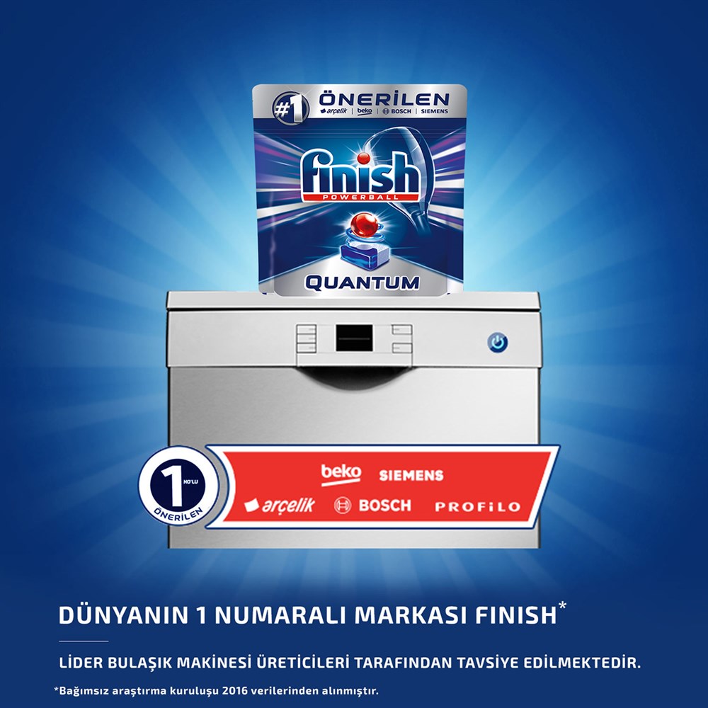 FİNİSH 40 LI QUANTUM POWERBALL 