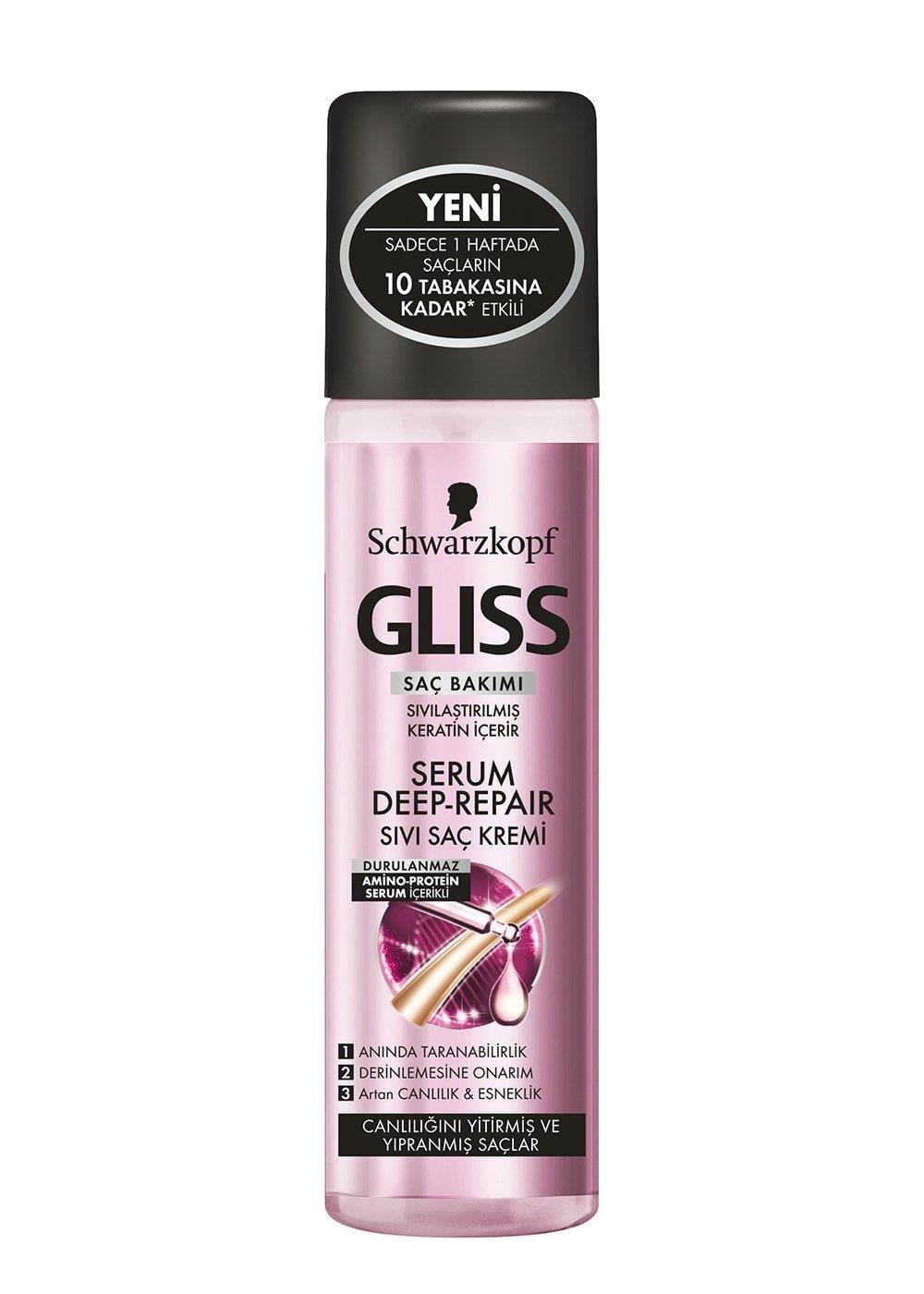 GLISS SSK 200 ML DEEP REPAIR 