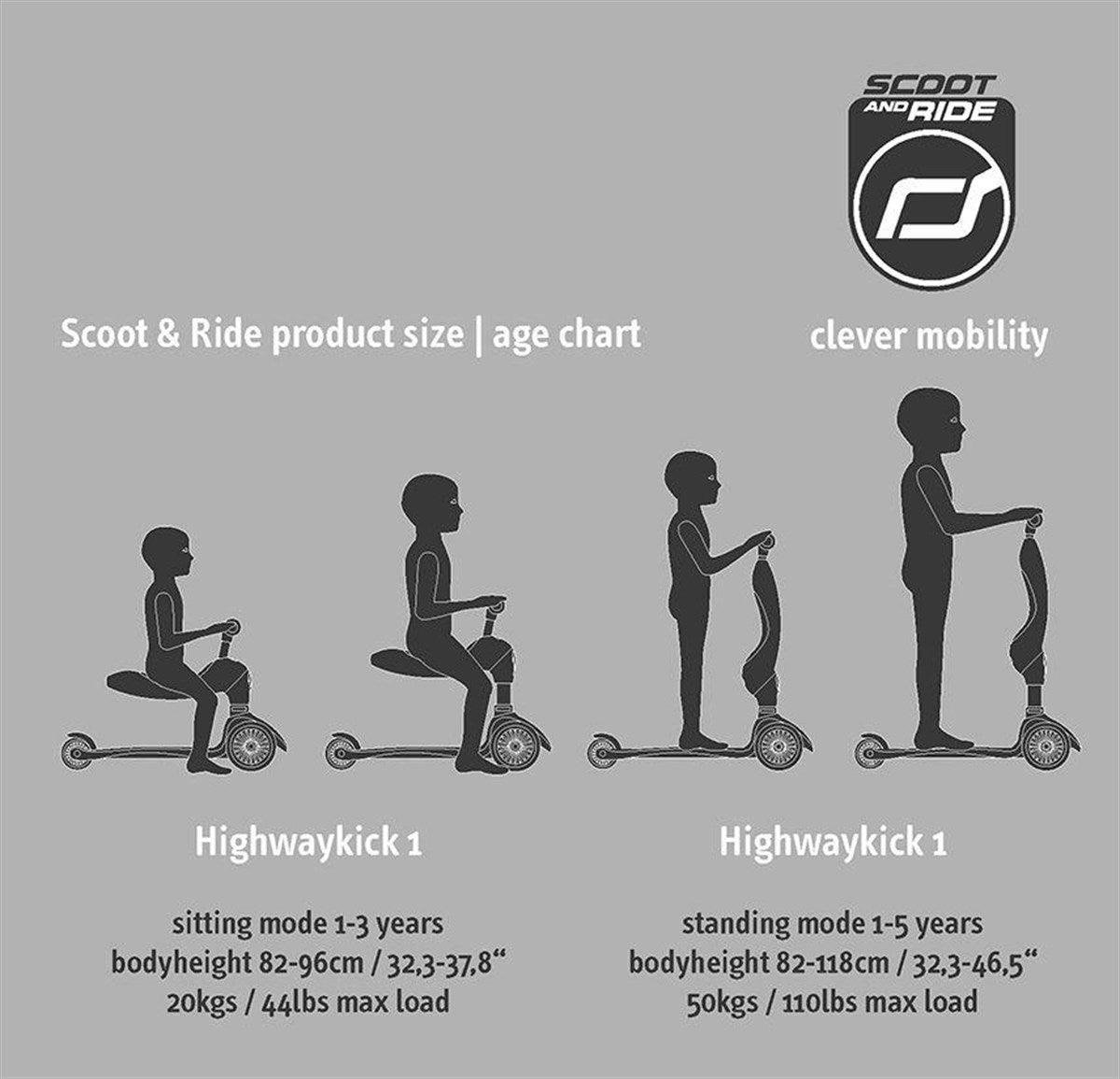 Scoot and Ride Highwaykick 1 Oturaklı Çocuk Scooter Pembe