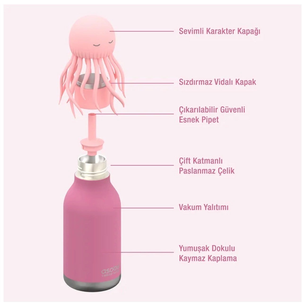 Asobu Bestie Bottle - Jellyfish