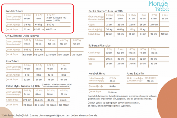 Organik Kundak Tulum (1.0 TOG) Qatmeal Marle