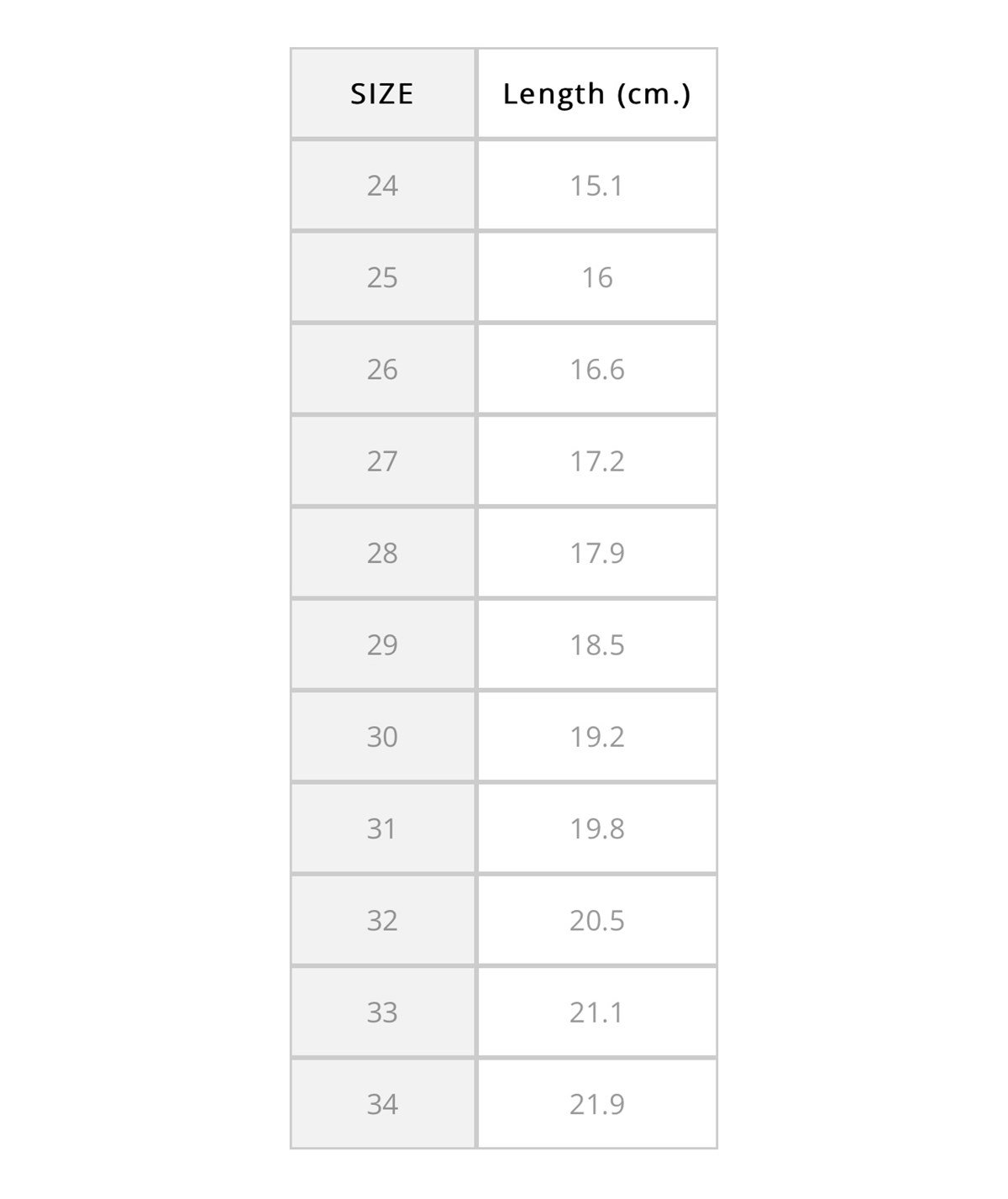 İgor Maui / Caramel