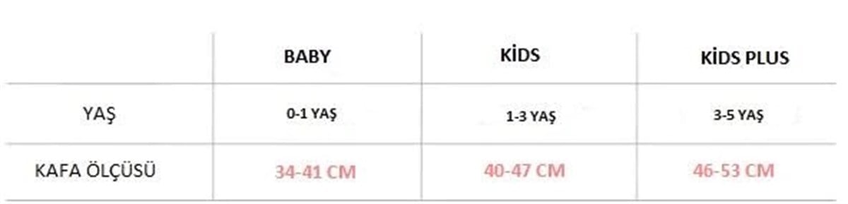 IZIPIZI Kids Plus Güneş Gözlüğü (3-5 yaş) / Sweet Blue
